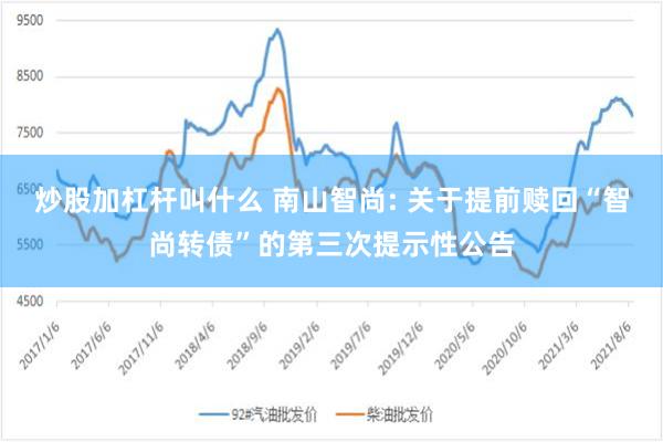 炒股加杠杆叫什么 南山智尚: 关于提前赎回“智尚转债”的第三次提示性公告