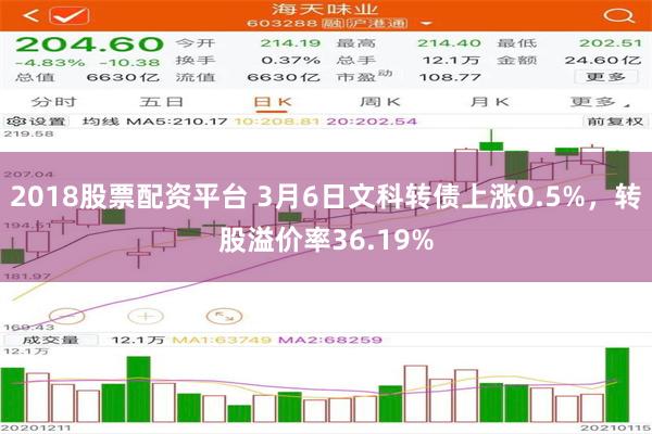 2018股票配资平台 3月6日文科转债上涨0.5%，转股溢价率36.19%