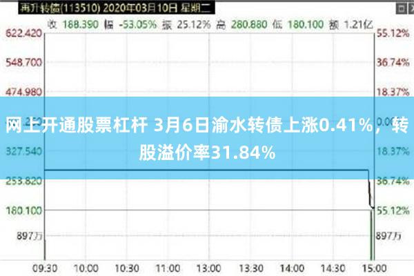 网上开通股票杠杆 3月6日渝水转债上涨0.41%，转股溢价率31.84%