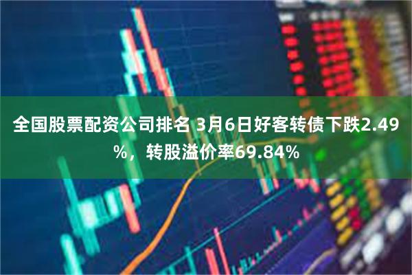 全国股票配资公司排名 3月6日好客转债下跌2.49%，转股溢价率69.84%