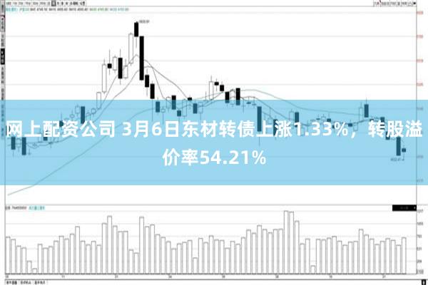 网上配资公司 3月6日东材转债上涨1.33%，转股溢价率54.21%