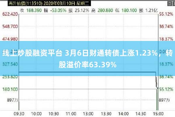 线上炒股融资平台 3月6日财通转债上涨1.23%，转股溢价率63.39%