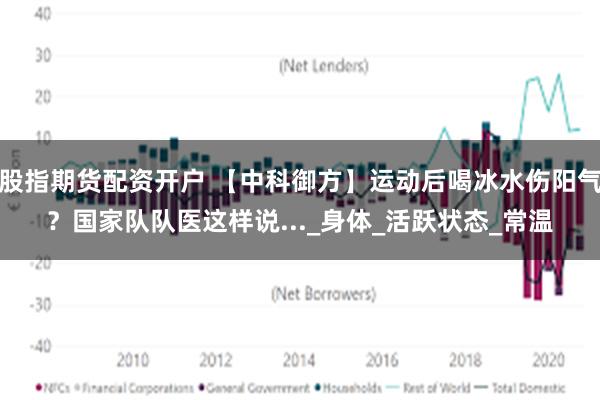 股指期货配资开户 【中科御方】运动后喝冰水伤阳气？国家队队医这样说..._身体_活跃状态_常温