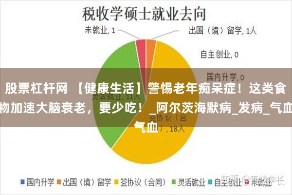 股票杠杆网 【健康生活】警惕老年痴呆症！这类食物加速大脑衰老，要少吃！_阿尔茨海默病_发病_气血
