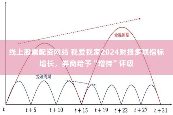 线上股票配资网站 我爱我家2024财报多项指标增长，券商给予“增持”评级