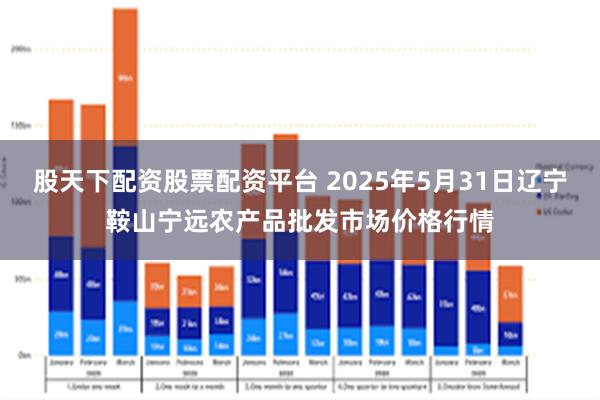 股天下配资股票配资平台 2025年5月31日辽宁鞍山宁远农产品批发市场价格行情