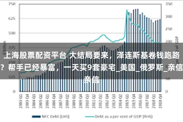 上海股票配资平台 大结局要来，泽连斯基卷钱跑路？帮手已经暴富，一天买9套豪宅_美国_俄罗斯_亲信