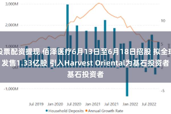 股票配资提现 佰泽医疗6月13日至6月18日招股 拟全球发售1.33亿股 引入Harvest Oriental为基石投资者