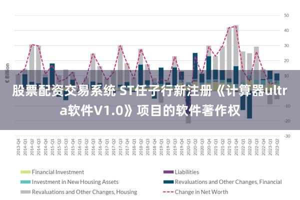 股票配资交易系统 ST任子行新注册《计算器ultra软件V1.0》项目的软件著作权