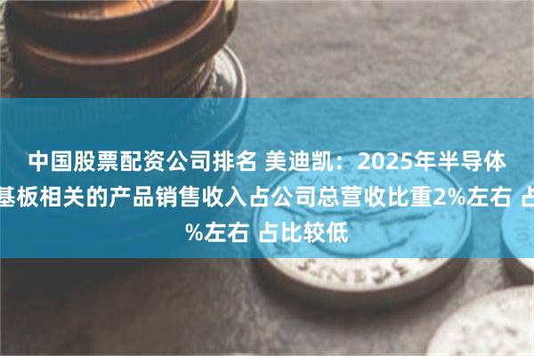 中国股票配资公司排名 美迪凯：2025年半导体用玻璃基板相关的产品销售收入占公司总营收比重2%左右 占比较低
