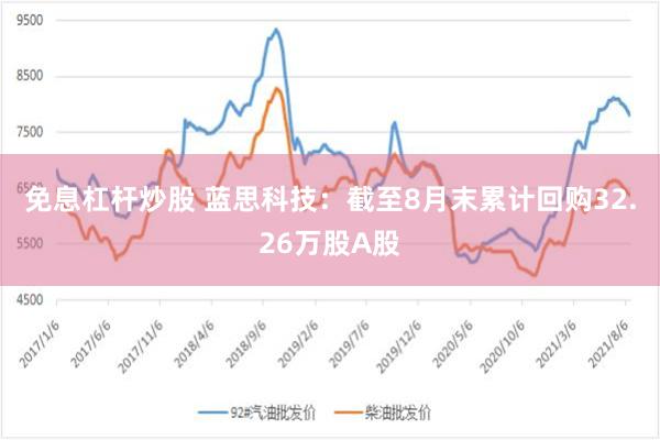 免息杠杆炒股 蓝思科技：截至8月末累计回购32.26万股A股