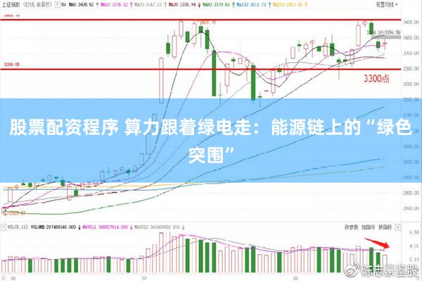 股票配资程序 算力跟着绿电走：能源链上的“绿色突围”
