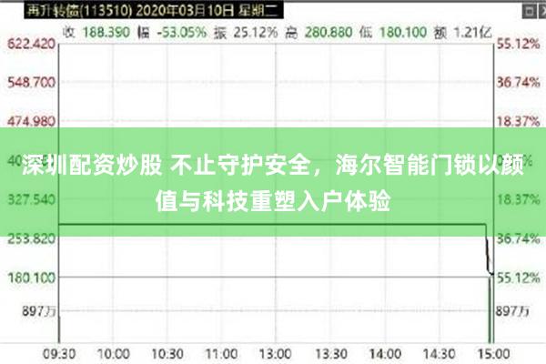 深圳配资炒股 不止守护安全，海尔智能门锁以颜值与科技重塑入户体验
