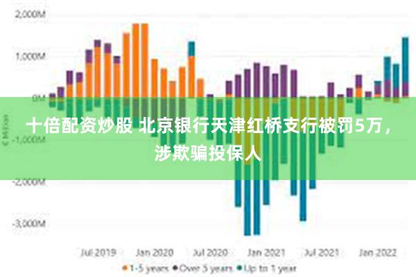 十倍配资炒股 北京银行天津红桥支行被罚5万，涉欺骗投保人
